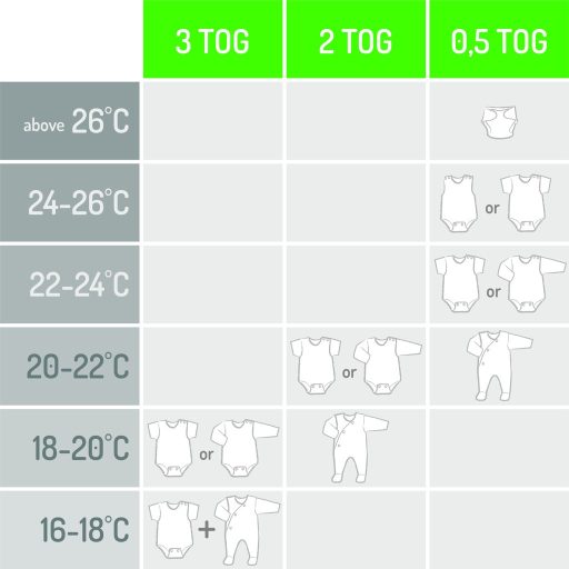MOTHERHOOD Hálózsák 2in1 Zip-a-Round Grey Classics 3-18hó 2 tog