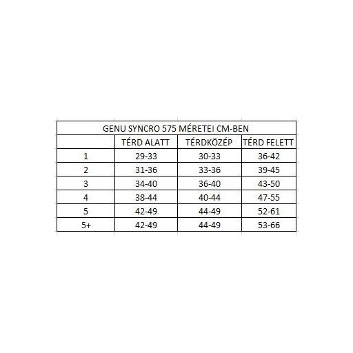 Genu syncro 575 térdortézis Bal +5-méret 1x