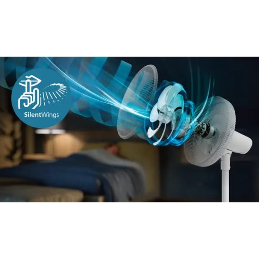 2000 CX2550/00 ventilátor