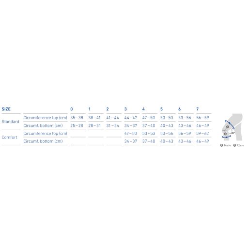 Genutrain Térdrögzítő 4-es Bauerfeind Genutrain térdvédő - aktív ortézis 1x