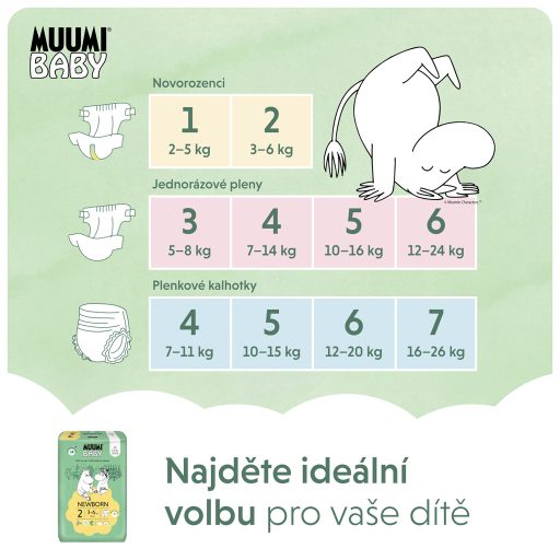 MUUMI Baby 2 Newborn 3-6 kg (174 db), havi csomag eco pelenka