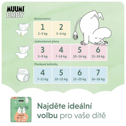 MUUMI Baby 4 Maxi 7-14 kg (138 db), havi csomag eco pelenka