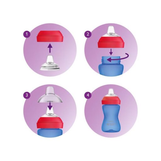 Philips AVENT SCF802/01 Puha harapásálló csőrös pohár 300 ml KÉK