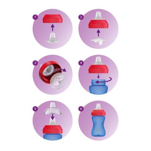 Philips AVENT SCF802/01 Puha harapásálló csőrös pohár 300 ml KÉK