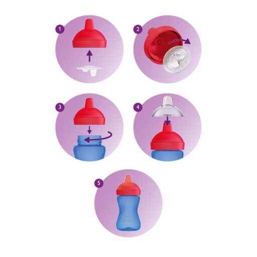 Philips AVENT SCF804/03 Kemény itatófejes pohár 300 ml ZÖLD