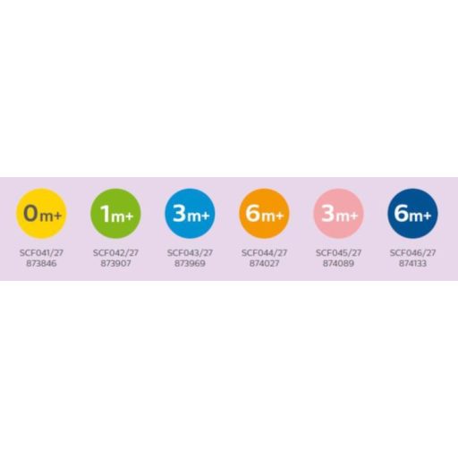 Philips AVENT SCF045/27 variábilis etetőcumi Natural 3 hó+