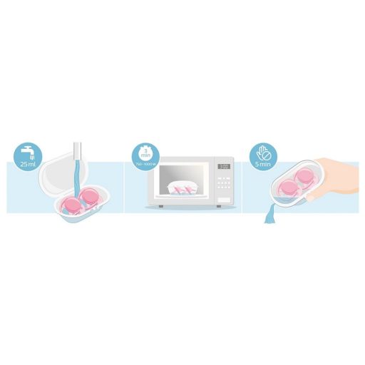 Philips AVENT SCF093/01 Játszócumi Ultrasoft Premium neutral 18hó+ 2 db