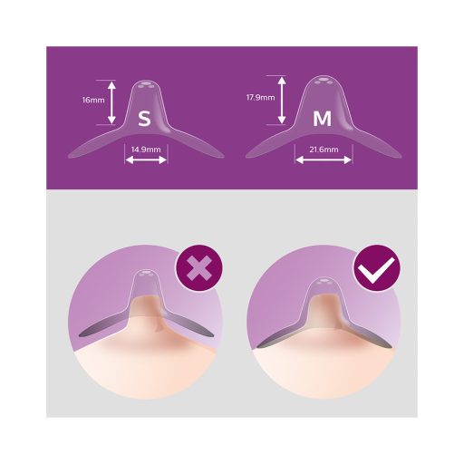 Philips AVENT SCF153/03 Bimbóvédő közepes