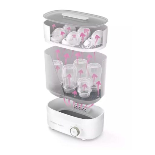 Avent SCF293/00 Elektromos sterilizáló Prémium SCF293