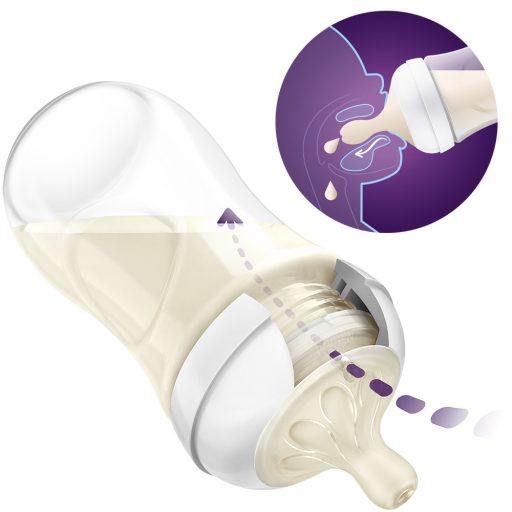 Philips AVENT Natural Response 6 etetőcumisüveg 6m+, 2 db