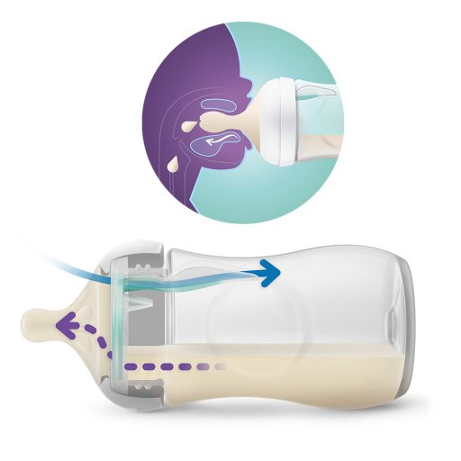 Philips AVENT Natural Response cumisüveg AirFree szeleppel 125 ml, 0m+