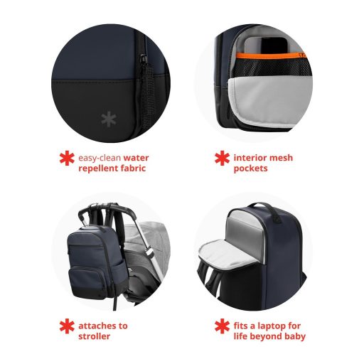 SKIP HOP Táska pelenkázó/hátizsák Flex Navy