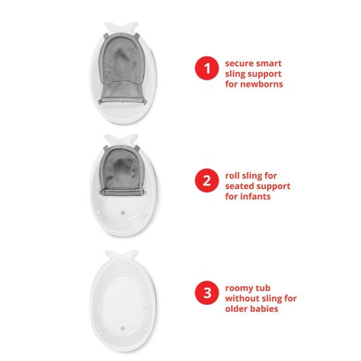 SKIP HOP  3 fázisú babafürdető fürdőkád ergonomikus betéttel, fehér