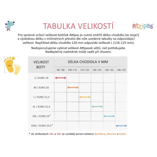 ATTIPAS Cipőcskék Fruit A21FR Kék S méret 19, 96-108 mm