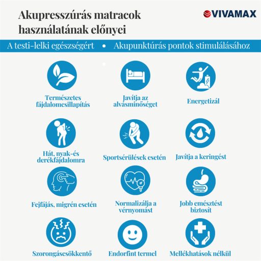 Akupresszúrás matrac