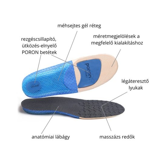 MaxComfort “Deluxe” általános talpbetét L (41-46)