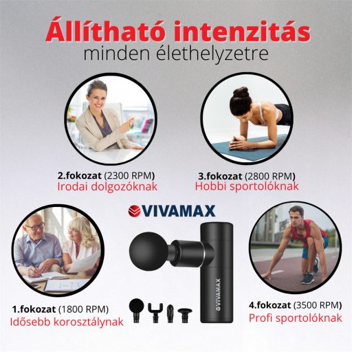 IntenseGun "Vibe" masszázspisztoly