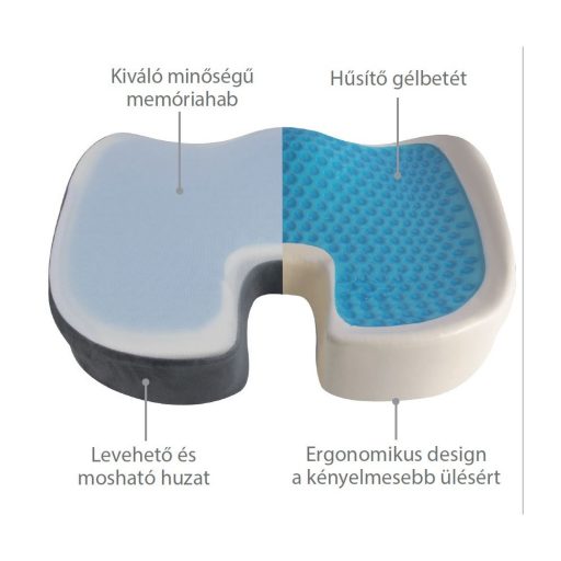 Memóriahabos ülőpárna gélbetéttel