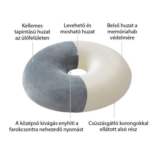 Memóriahabos fánk alakú ülőpárna