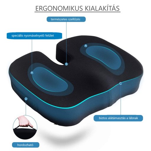 Memóriahabos anatómiai ülőpárna