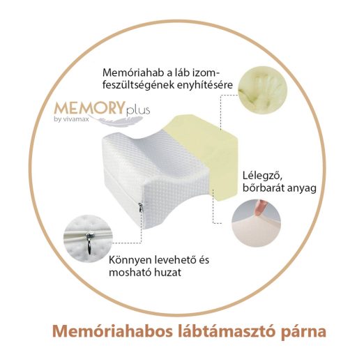 Memóriahabos lábtámasztó párna