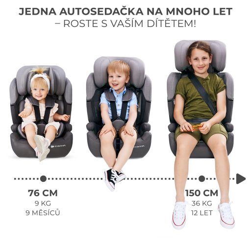 KINDERKRAFT Autósülés Comfort up i-size Happy shapes (76-150 cm)
