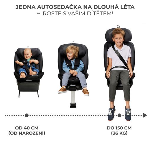 KINDERKRAFT Autósülés I-360 i-Size 40-150 cm Szürke