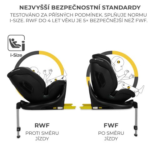 KINDERKRAFT SELECT Autósülés i-Fix 40-150 cm Grafitfekete