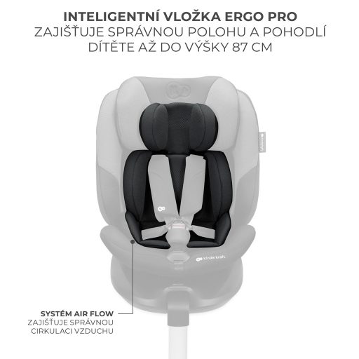 KINDERKRAFT SELECT Autósülés i-Fix 40-150 cm Grafitfekete
