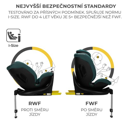 KINDERKRAFT SELECT Autósülés i-Fix 40-150 cm Harbor kék