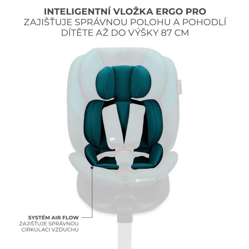 KINDERKRAFT SELECT Autósülés i-Fix 40-150 cm Harbor kék