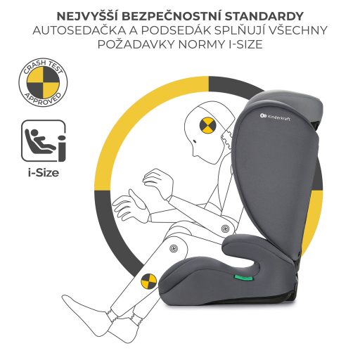 KINDERKRAFT Autósülés i-Spark i-Size 100-150 cm Szürke