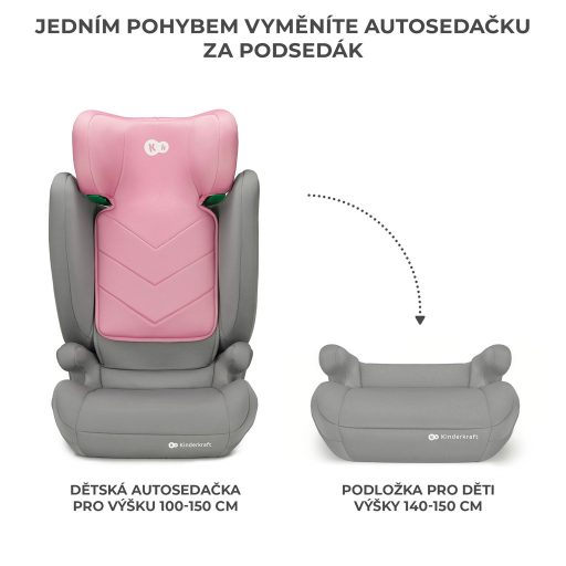 KINDERKRAFT Autósülés i-Spark i-Size 100-150 cm Pink