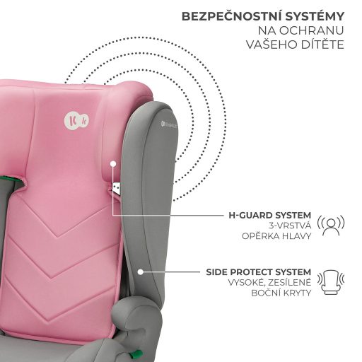 KINDERKRAFT Autósülés i-Spark i-Size 100-150 cm Pink