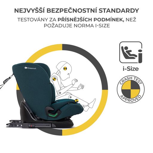KINDERKRAFT Autósülés Oneto3 i-Size 76-150cm + Isofix Cool grey