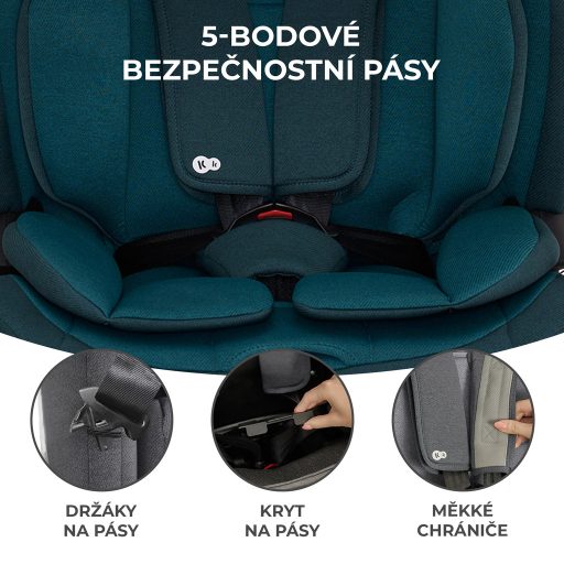 KINDERKRAFT Autósülés Oneto3 i-Size 76-150cm + Isofix Cool grey