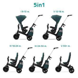   KINDERKRAFT SELECT Easytwist háromkerekű Midnight Green, Premium