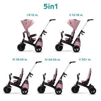   KINDERKRAFT SELECT Easytwist Háromkerekű Mauvelous Pink, Premium
