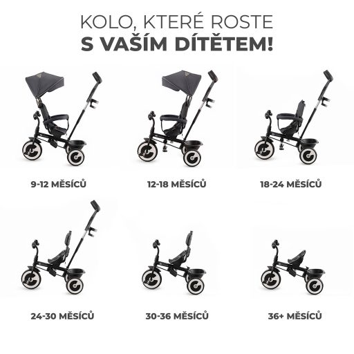 KINDERKRAFT Háromkerekű Aston Malachite Grey