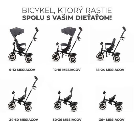 KINDERKRAFT Háromkerekű Aston Malachite Grey