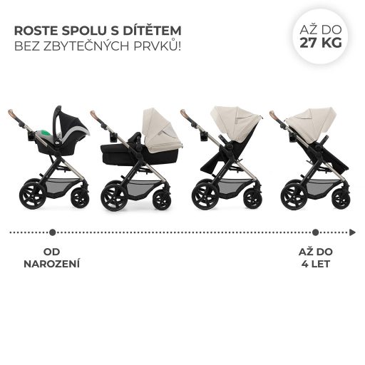 KINDERKRAFT Babakocsi kombinált Moov 2 3v1 Moonlight Grey - habkerekek