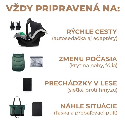 KINDERKRAFT SELECT Kombinált babakocsi 3in1 Prime 2 Dark Green, Premium