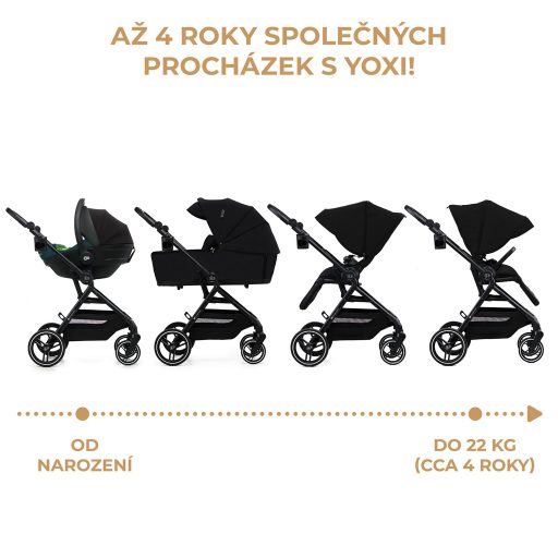 KINDERKRAFT SELECT Yoxi 2v1 Pure Black kombinált babakocsi
