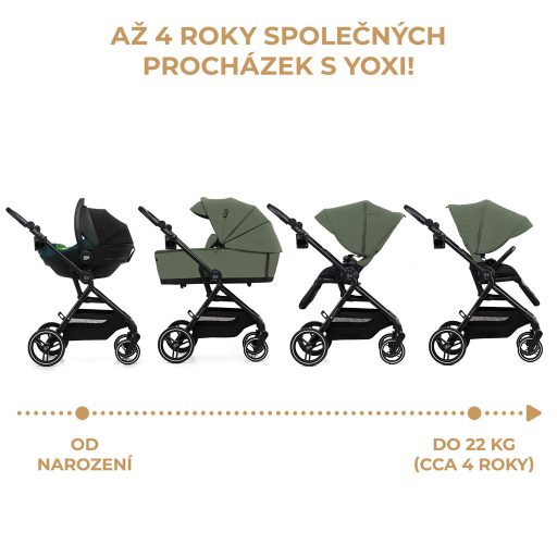KINDERKRAFT SELECT Yoxi 2v1 kombinált babakocsi Mystic Green