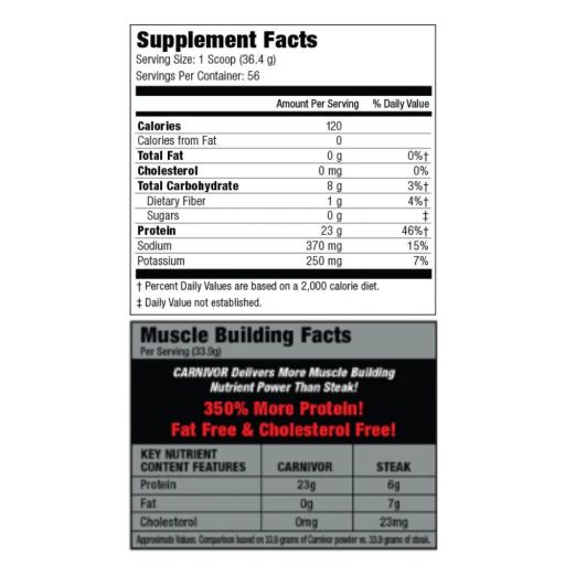 MUSCLEMEDS Carnivor 1820g Rocket Pop