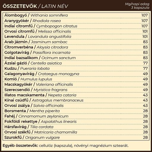 Myrobalan BIOXAN kiegyensúlyozó gyógynövény kapszula 60 db