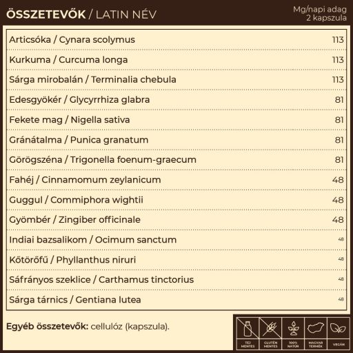Myrobalan TRIPA EPE ÉS KOLESZTERIN GYÓGYNÖVÉNY KOMPLEX KAPSZULA 60 DB