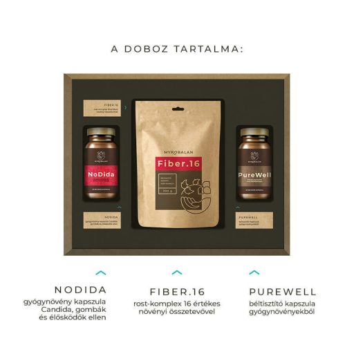 Myrobalan DETOX 30 napos béltisztító csomag