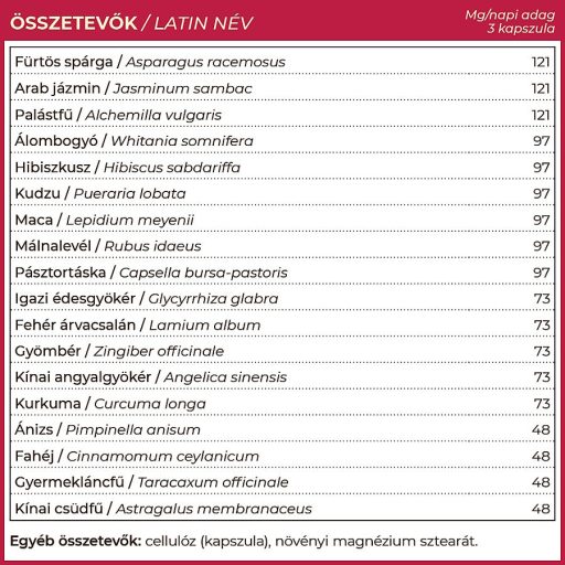 Myrobalan FEMINESS a könnyed változókorért gyógynövény kapszula 60 db