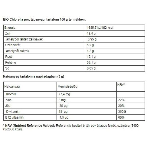 BioMenü BIO chlorella alga por 125g